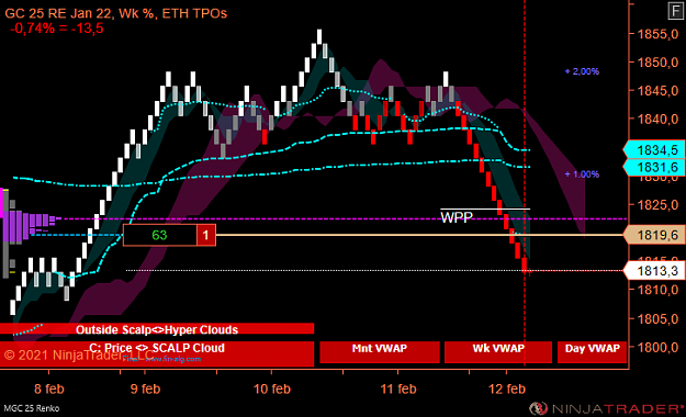 Click to Enlarge

Name: GOLD Scalp (1).png
Size: 54 KB