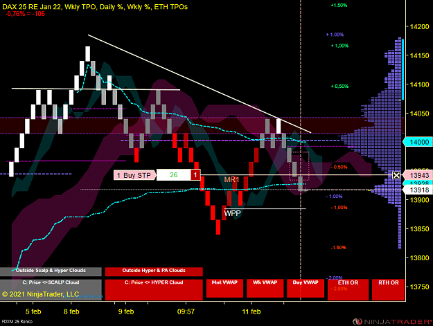 Click to Enlarge

Name: DAX Scalp.png
Size: 79 KB