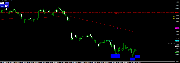 Click to Enlarge

Name: 09e3cec08d5b02976f275013785c25f8.png
Size: 26 KB
