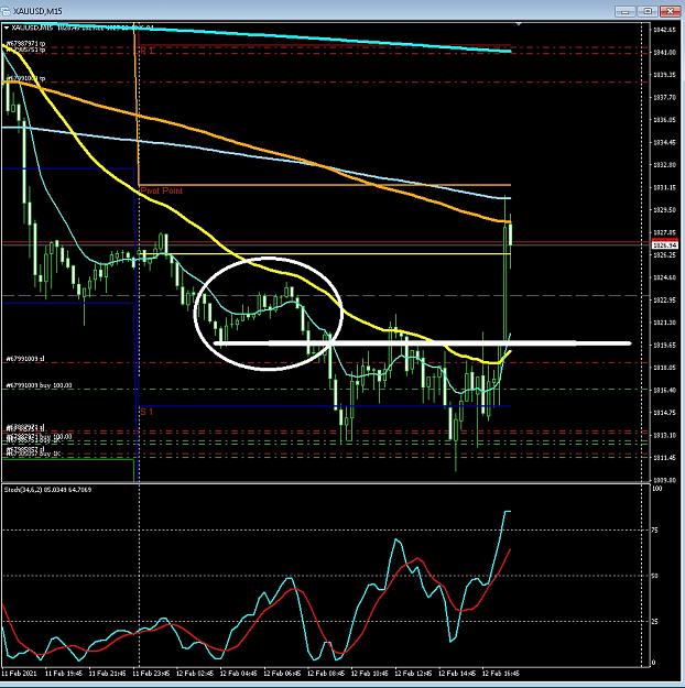 Click to Enlarge

Name: 6 daily gbp.jpg
Size: 277 KB