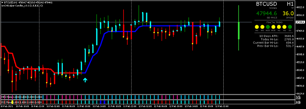 Click to Enlarge

Name: BTCUSDH1.png
Size: 34 KB