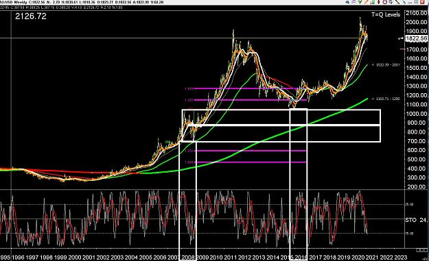 Click to Enlarge

Name: 6 daily upside eur.jpg
Size: 376 KB