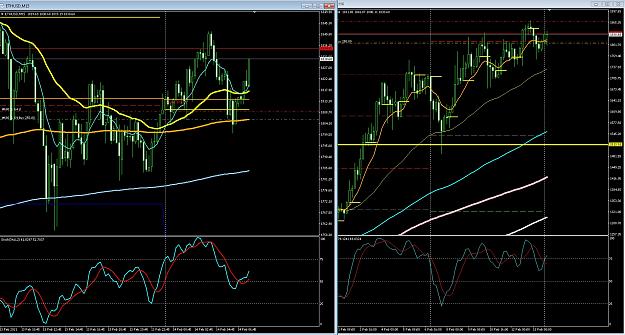 Click to Enlarge

Name: 6 eur monthly.jpg
Size: 420 KB