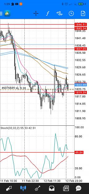 Click to Enlarge

Name: Screenshot_2021-02-15-01-29-59-156_net.metaquotes.metatrader4.jpg
Size: 671 KB