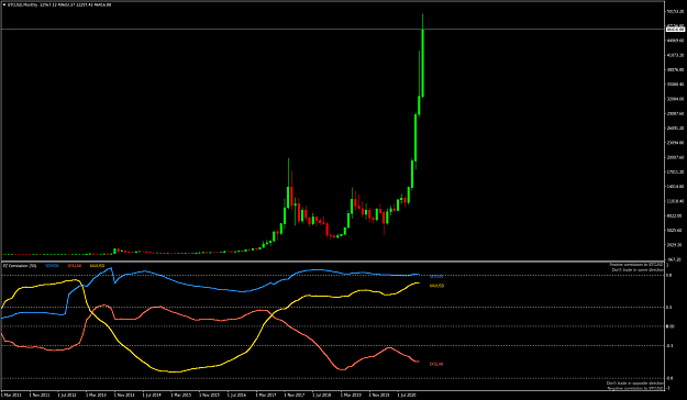 Click to Enlarge

Name: BTCcorronthly.png
Size: 43 KB