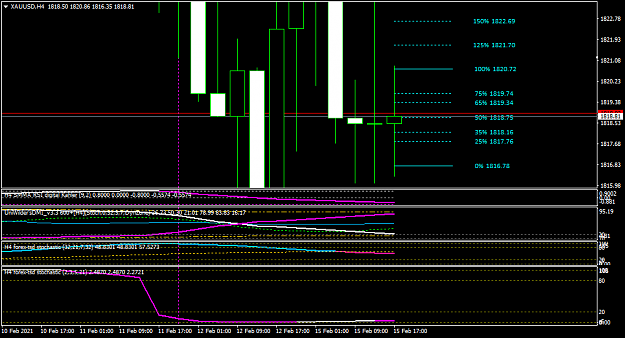 Click to Enlarge

Name: XAUUSDH4.png
Size: 40 KB