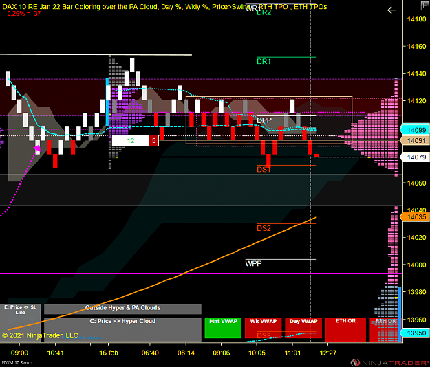 Click to Enlarge

Name: DAX Scalp.png
Size: 73 KB