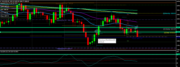 Click to Enlarge

Name: Gold daily open long fail.png
Size: 33 KB