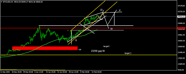 Click to Enlarge

Name: BTCUSDH4.png
Size: 27 KB