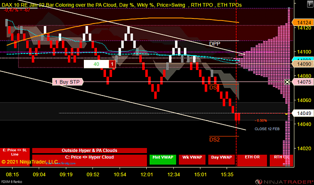Click to Enlarge

Name: DAX Scalp.png
Size: 66 KB
