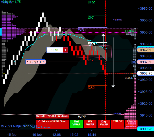 Click to Enlarge

Name: ES Scalp.png
Size: 49 KB
