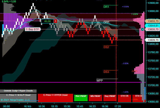 Click to Enlarge

Name: NQ Swing (1).png
Size: 55 KB