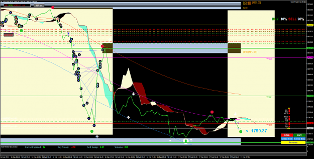 Click to Enlarge

Name: XAUUSDM15.png
Size: 98 KB