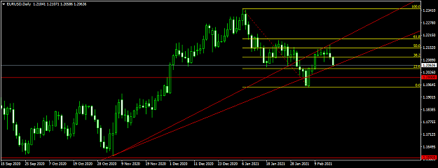 Click to Enlarge

Name: eurusd-d1-xm-global-limited.png
Size: 31 KB