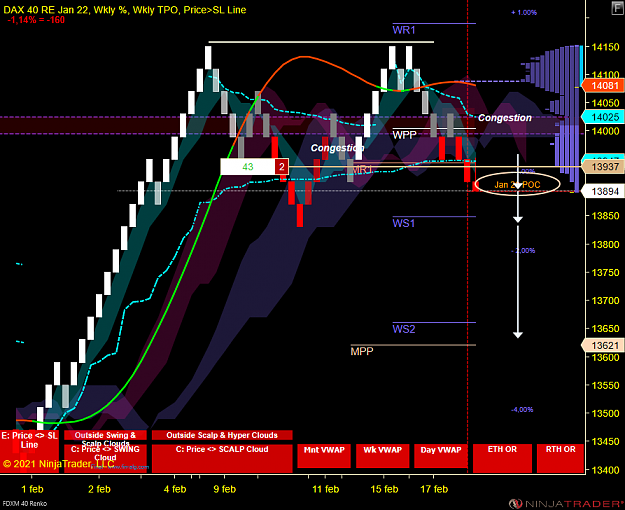 Click to Enlarge

Name: DAX Swing.png
Size: 95 KB