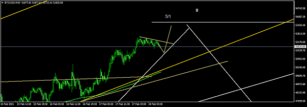 Click to Enlarge

Name: BTCUSDM30.png
Size: 30 KB