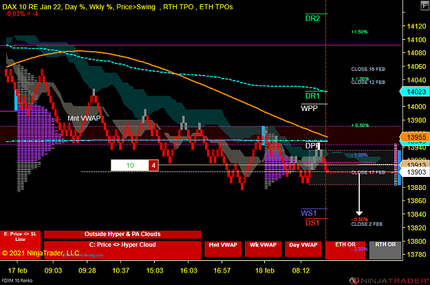 Click to Enlarge

Name: DAX Scalp.png
Size: 67 KB