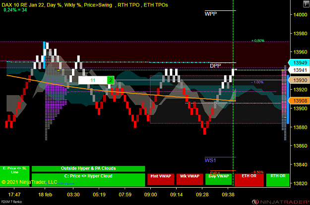 Click to Enlarge

Name: DAX Scalp.png
Size: 54 KB