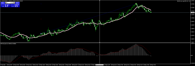 Click to Enlarge

Name: USDCADM1.png
Size: 26 KB