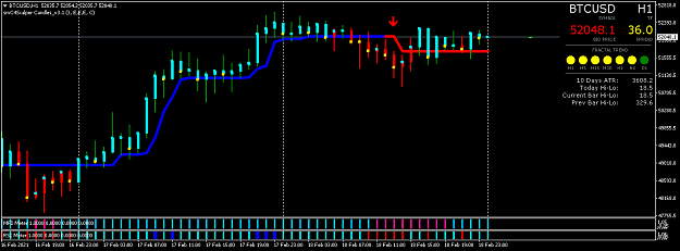 Click to Enlarge

Name: BTCUSDH1.png
Size: 31 KB