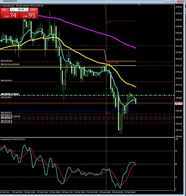 Click to Enlarge

Name: 6 daily gbp.jpg
Size: 260 KB