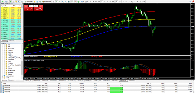 Click to Enlarge

Name: MetaTrader 4 IC Markets.png
Size: 130 KB