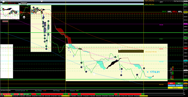 Click to Enlarge

Name: XAUUSDH1.png
Size: 104 KB