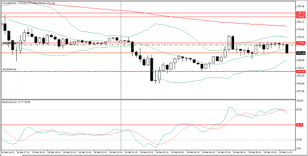 Click to Enlarge

Name: a511a87631d26c6f312d1abb69a39d80.png
Size: 53 KB