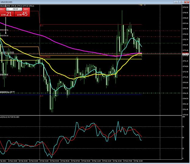 Click to Enlarge

Name: 6 daily gbp.jpg
Size: 267 KB