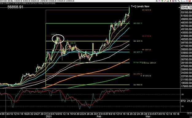 Click to Enlarge

Name: 6 daily gbp.jpg
Size: 376 KB