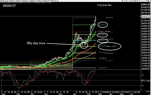 Click to Enlarge

Name: 6 daily gbp.jpg
Size: 337 KB