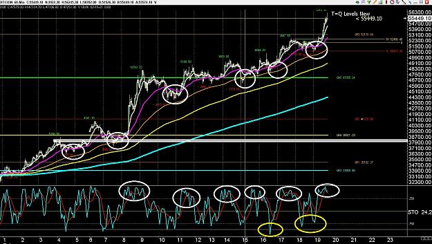 Click to Enlarge

Name: 6 daily gbp.jpg
Size: 493 KB