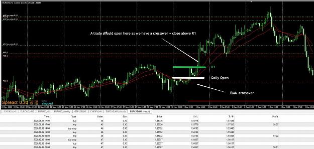 Click to Enlarge

Name: missed trade.jpg
Size: 135 KB
