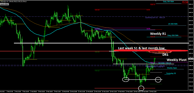 Click to Enlarge

Name: 2021-02-22_0_1H_P.png
Size: 62 KB