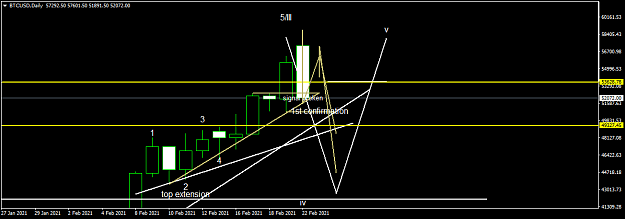 Click to Enlarge

Name: BTCUSDDaily.png
Size: 30 KB