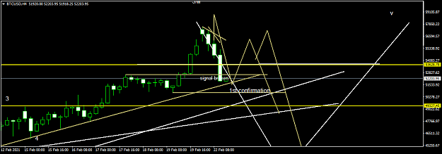 Click to Enlarge

Name: BTCUSDH4.png
Size: 33 KB