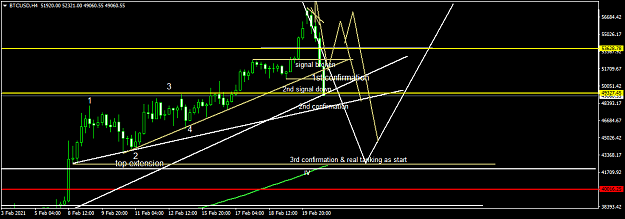 Click to Enlarge

Name: BTCUSDH4.png
Size: 34 KB
