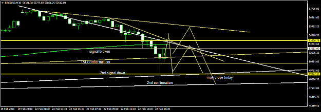 Click to Enlarge

Name: BTCUSDM30.png
Size: 30 KB
