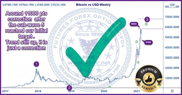 Click to Enlarge

Name: btcusd weekly 10.jpg
Size: 264 KB