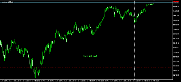 Click to Enlarge

Name: btc m1.png
Size: 27 KB