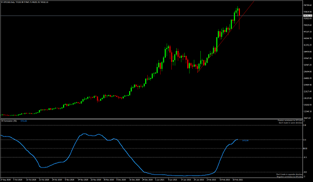 Click to Enlarge

Name: BTCUSDDaily.png
Size: 42 KB