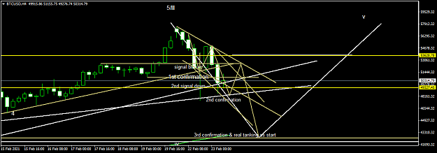 Click to Enlarge

Name: BTCUSDH4.png
Size: 35 KB