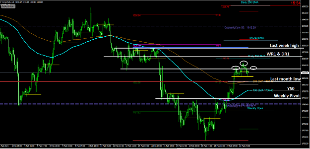Click to Enlarge

Name: 2021-02-23_0_1H_Plan.png
Size: 53 KB