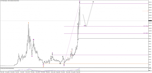Click to Enlarge

Name: gzs7wyk.png
Size: 50 KB