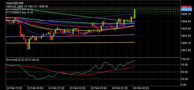 Click to Enlarge

Name: Screenshot_20210223-200430_MetaTrader 4.jpg
Size: 825 KB