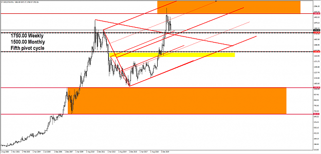 Click to Enlarge

Name: GOLD 55.png
Size: 53 KB