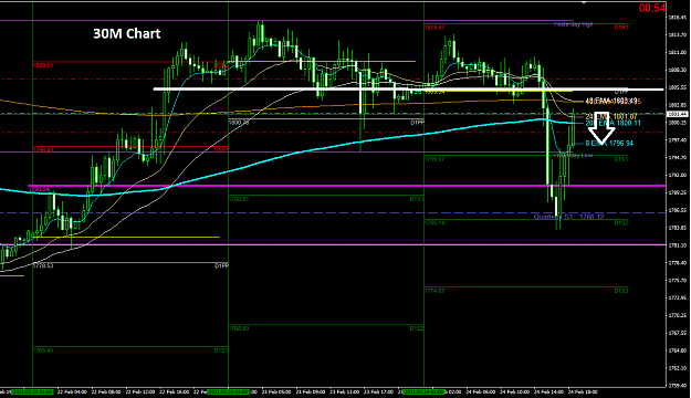 Click to Enlarge

Name: 2021-02-24_13_30MCam____FF.png
Size: 47 KB