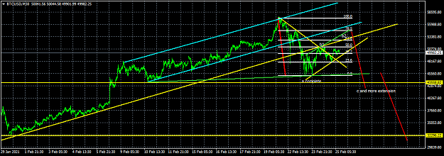 Click to Enlarge

Name: BTCUSDM30.png
Size: 41 KB