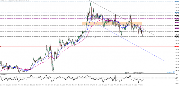 Click to Enlarge

Name: xauusd-d1-pepperstone-limited.png
Size: 73 KB
