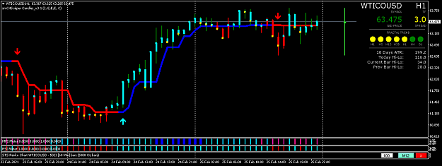 Click to Enlarge

Name: WTICOUSDH1.png
Size: 34 KB